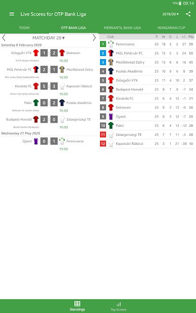 Live Scores for OTP Bank Liga 2021/2022