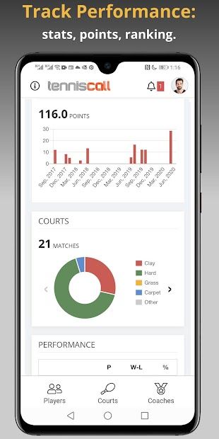 TennisCall: Tennis Player app