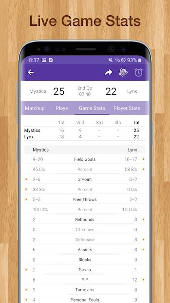 Women's Basketball WNBA Live Scores & Schedules
