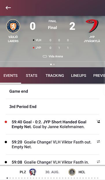 Champions Hockey League