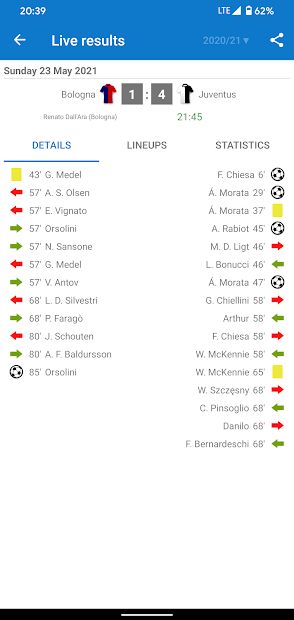 Live Scores for Serie A Italy 2021/2022