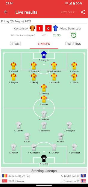 Live Scores for Super Lig 2021/2022