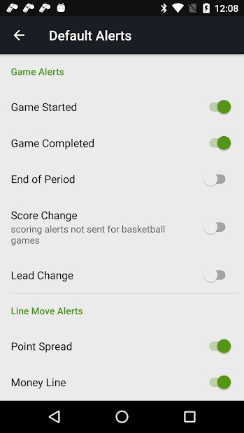 Live Scores & Odds