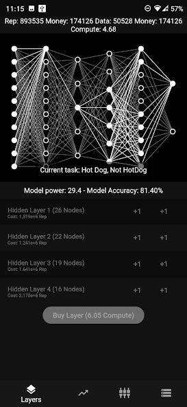 Perceptron - An Idle Game