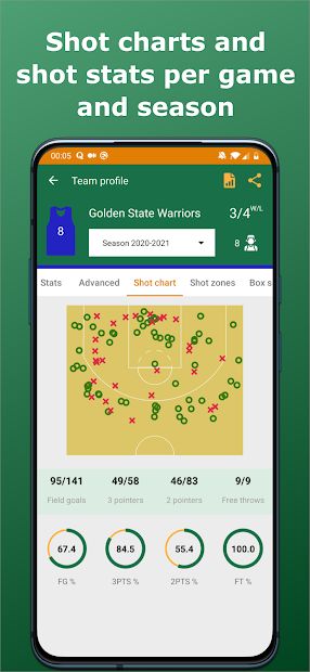 Basketball Stats Assistant