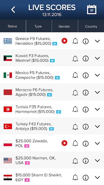 ITF Live Scores