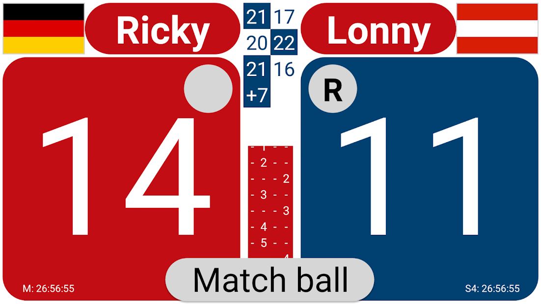 Score Racketlon
