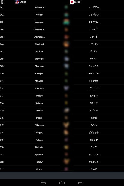 Speak Poké Names