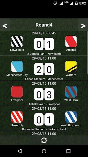 Table English League 21/22
