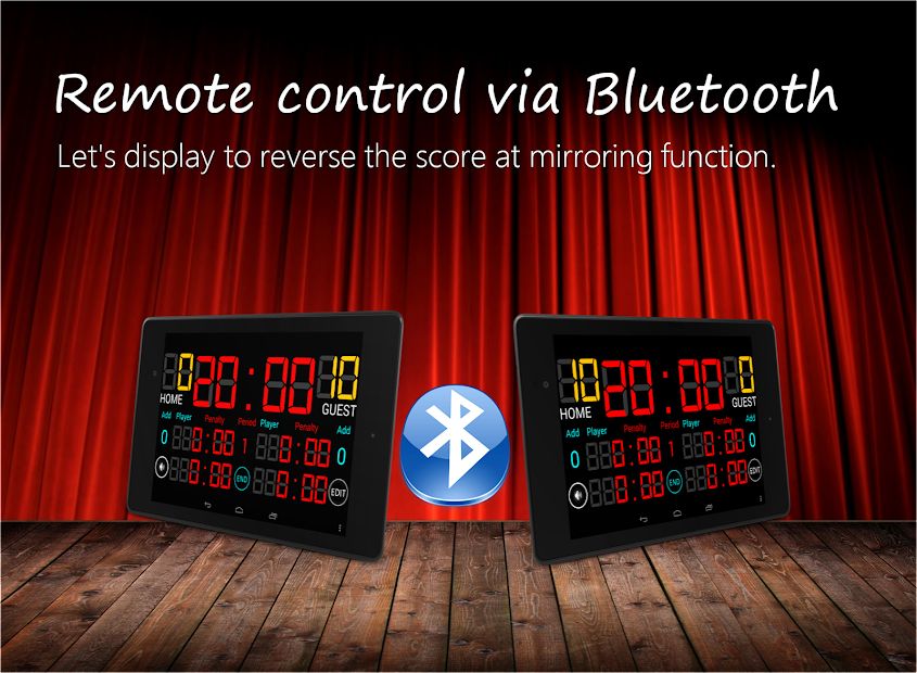 Scoreboard Hockey
