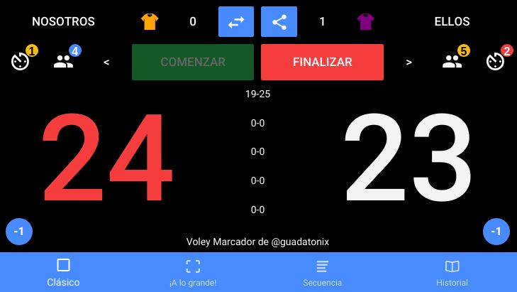 Voley Marcador