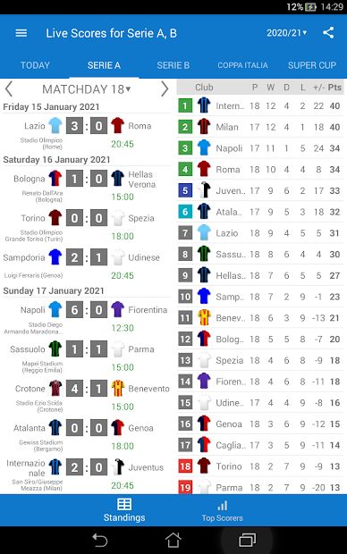 Live Scores for Serie A Italy 2021/2022