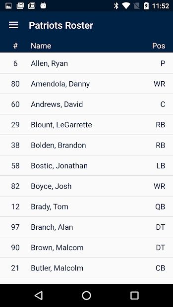 Football News - Patriots