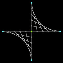 Beautiful Line - Maths is fun