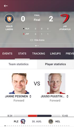 Champions Hockey League