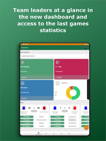 Basketball Stats Assistant