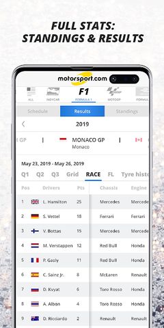 Motorsport.com