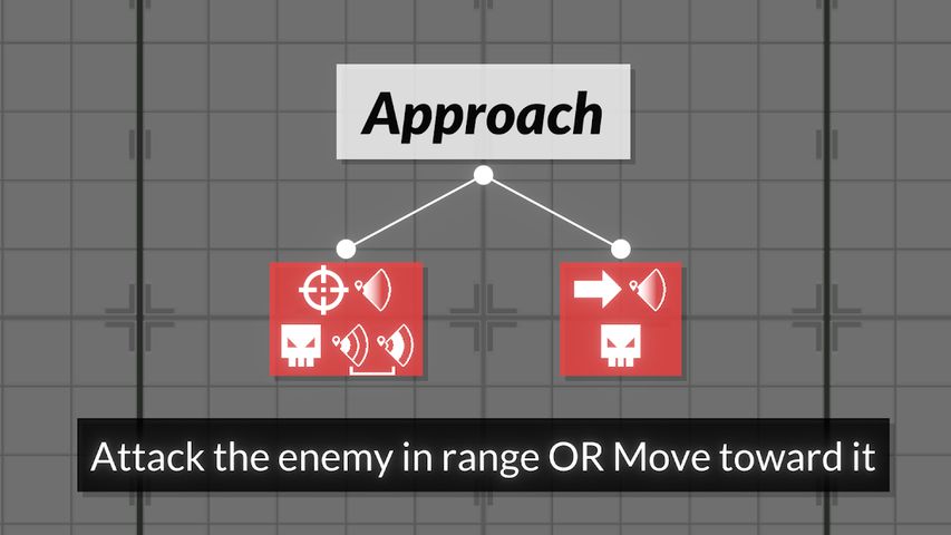 GLADIABOTS - AI Combat Arena