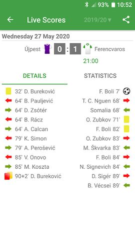 Live Scores for OTP Bank Liga 2021/2022