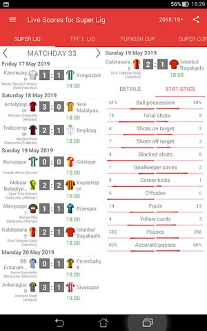Live Scores for Super Lig 2021/2022