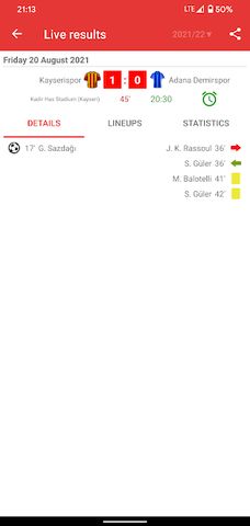 Live Scores for Super Lig 2021/2022