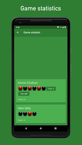Snooker: Scoreboard