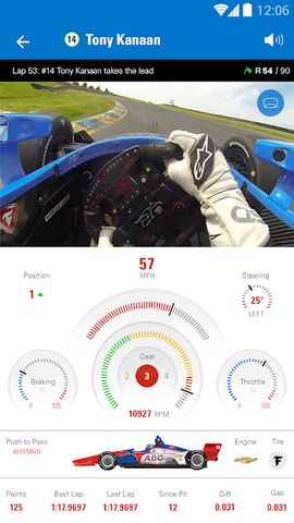 INDYCAR