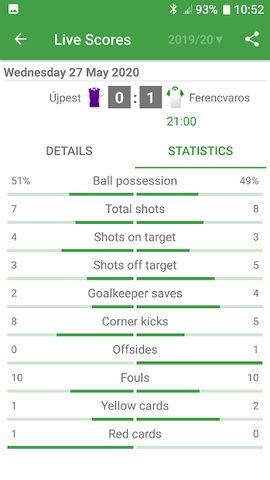 Live Scores for OTP Bank Liga 2021/2022