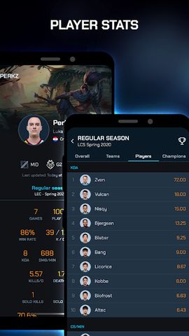 ParaScore - LoL Schedule, Scores, Standings, Stats