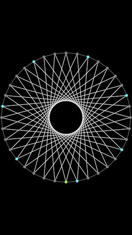 Beautiful Line - Maths is fun