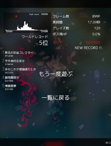 Touhou Madouroku