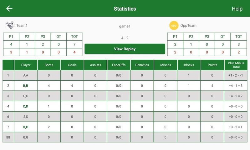iTrackLacrosse Stats - Track Lacrosse Statistics
