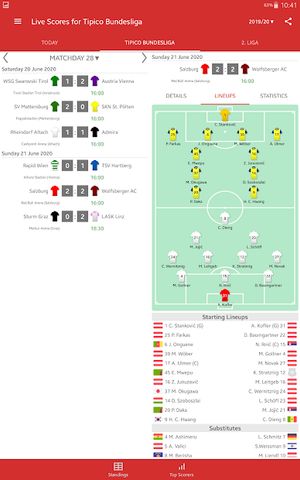 Live Scores for Admiral Bundesliga 2021/2022