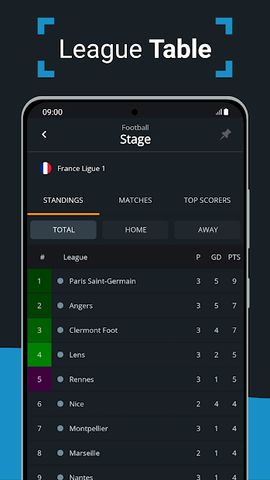 Livescore by SnapScore