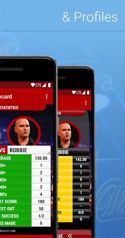 Darts Scorecard
