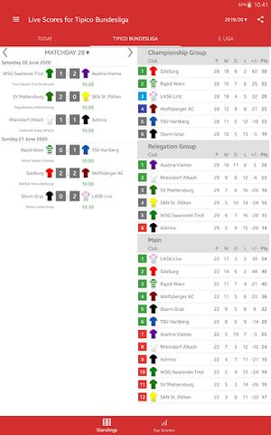 Live Scores for Admiral Bundesliga 2021/2022