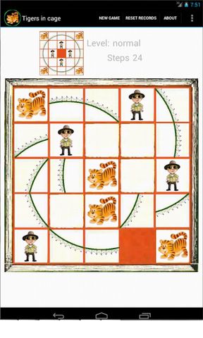 Tigers in cage