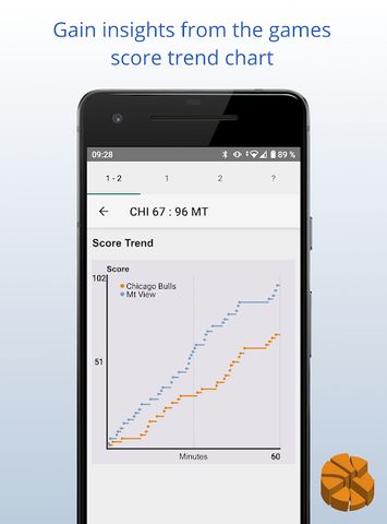Statastic Basketball - record.analyze.improve