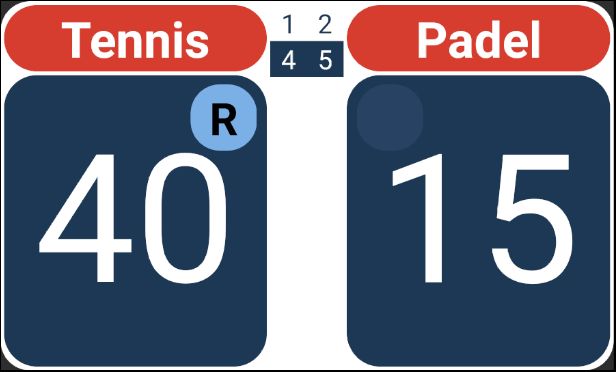 Score Tennis/Padel