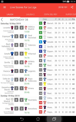 Live Scores for La Liga Santander 2021/2022