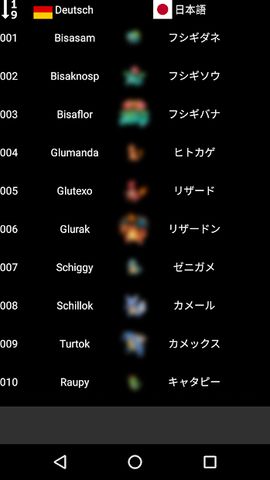 Speak Poké Names