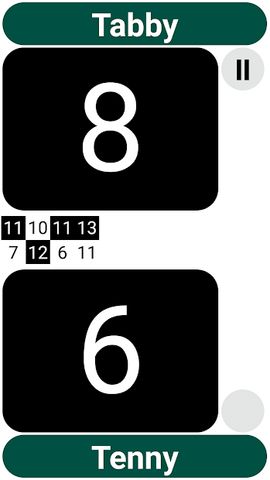 Score Table Tennis