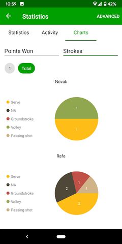 Tennis Umpire App