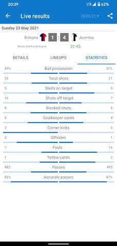 Live Scores for Serie A Italy 2021/2022