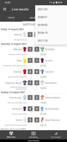 Live Scores for La Liga Santander 2021/2022