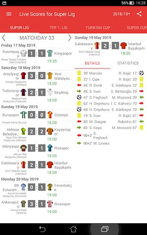 Live Scores for Super Lig 2021/2022