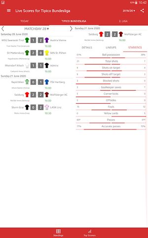 Live Scores for Admiral Bundesliga 2021/2022