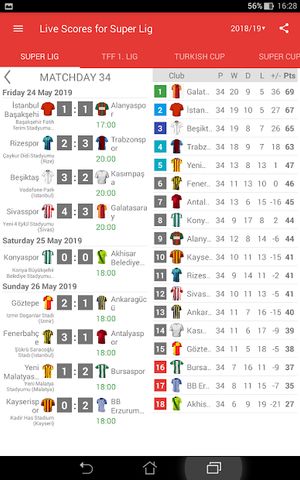 Live Scores for Super Lig 2021/2022
