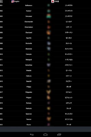 Speak Poké Names
