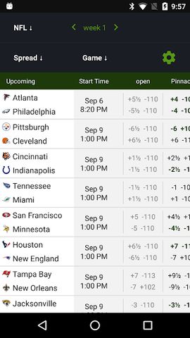 Live Scores & Odds